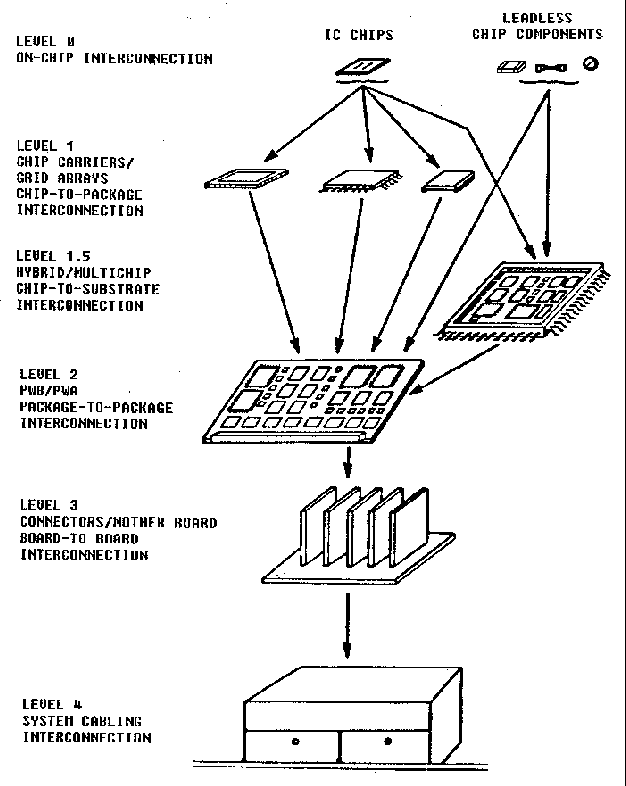 figure60