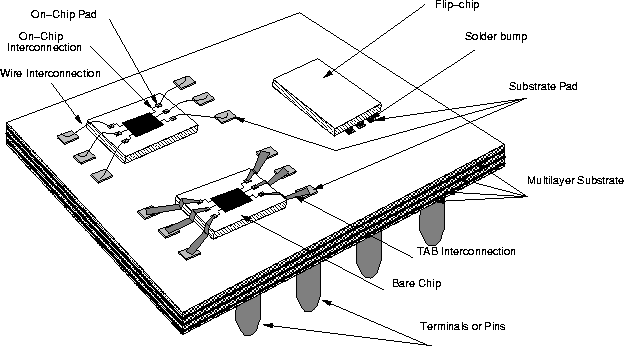 figure207