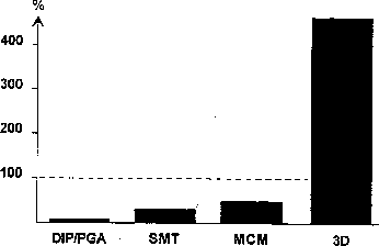 figure347