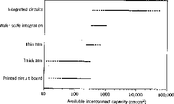 figure394