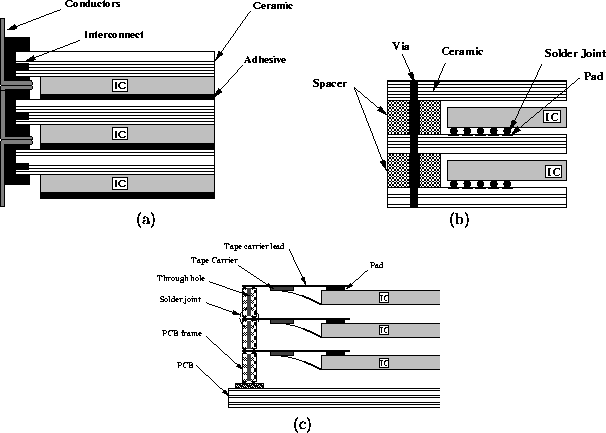 figure436