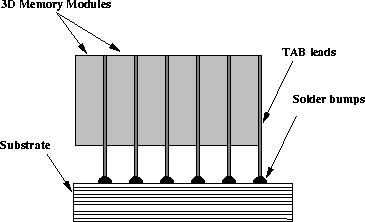 figure492