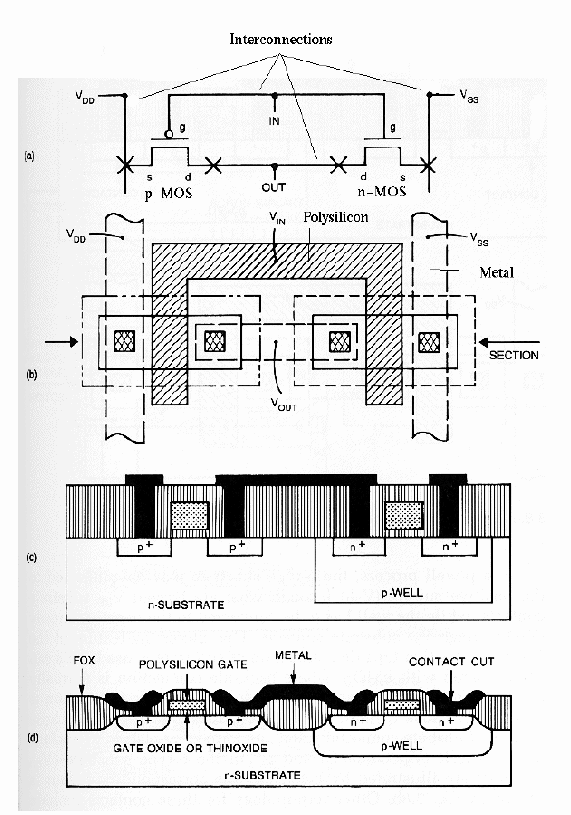 figure90