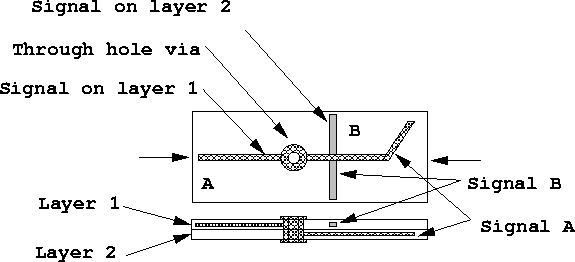 figure101