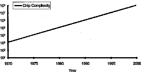 figure715