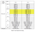 Thumbnail for version as of 03:12, 4 June 2012