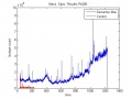 Thumbnail for version as of 12:08, 16 August 2013