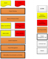 Thumbnail for version as of 21:41, 8 April 2011