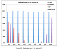 Thumbnail for version as of 02:52, 4 June 2012