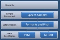 Thumbnail for version as of 19:48, 27 October 2013