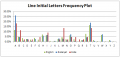 Thumbnail for version as of 23:39, 3 June 2011