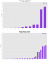 Thumbnail for version as of 13:21, 22 October 2014