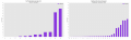 Thumbnail for version as of 12:56, 22 October 2014