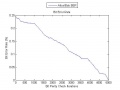 Thumbnail for version as of 14:17, 22 October 2013