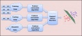 Thumbnail for version as of 20:23, 26 October 2010