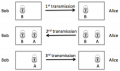 Thumbnail for version as of 11:18, 10 June 2013