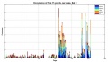 Thumbnail for version as of 14:04, 6 June 2014