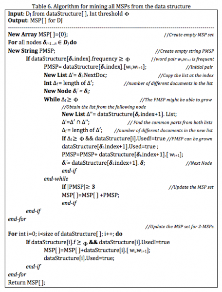 File:Figure14 1.png