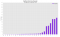 Thumbnail for version as of 13:23, 22 October 2014