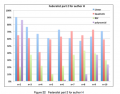 Thumbnail for version as of 03:03, 4 June 2012