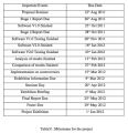 Thumbnail for version as of 01:37, 6 June 2012