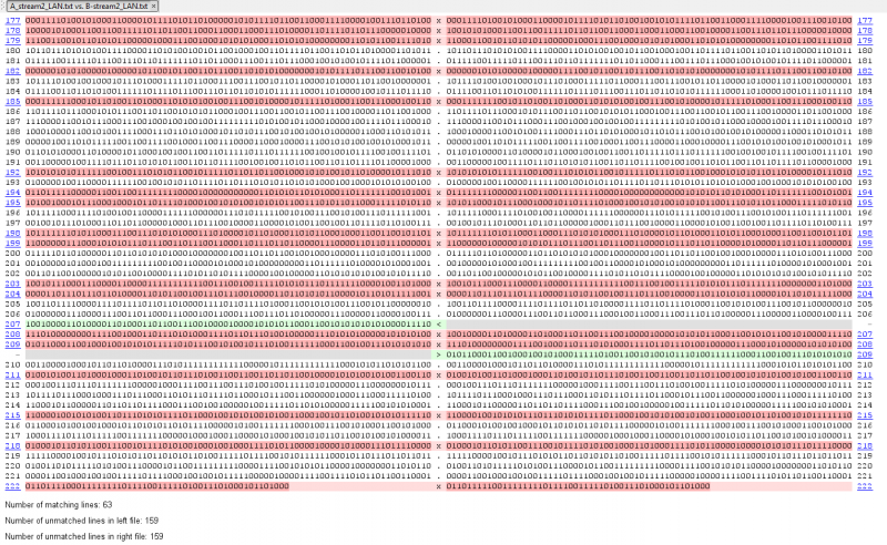 File:VisDiff2-lan.png
