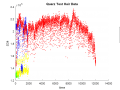 Thumbnail for version as of 13:00, 3 November 2016