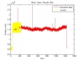 Thumbnail for version as of 11:51, 16 August 2013