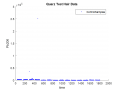 Thumbnail for version as of 13:04, 3 November 2016