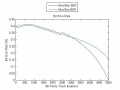Thumbnail for version as of 10:08, 24 October 2013