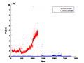 Thumbnail for version as of 12:53, 3 November 2016