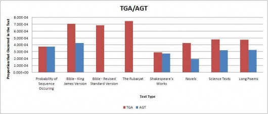 Tga agt.jpg