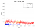 Thumbnail for version as of 12:57, 3 November 2016