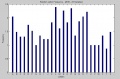 Thumbnail for version as of 11:29, 3 June 2010