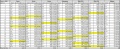 Thumbnail for version as of 10:18, 22 October 2010