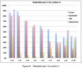 Thumbnail for version as of 03:03, 4 June 2012