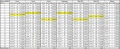 Thumbnail for version as of 10:18, 22 October 2010