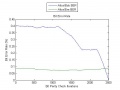 Thumbnail for version as of 09:26, 24 October 2013