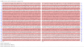 Thumbnail for version as of 11:13, 24 October 2013