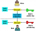 Thumbnail for version as of 10:52, 10 June 2013
