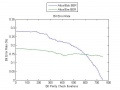 Thumbnail for version as of 09:42, 24 October 2013