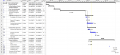 Thumbnail for version as of 12:19, 16 August 2013