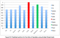Thumbnail for version as of 21:59, 3 June 2012