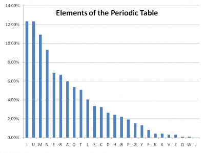 Elements Full.png