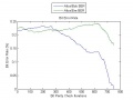 Thumbnail for version as of 09:35, 23 October 2013