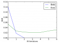 Thumbnail for version as of 14:26, 4 November 2013