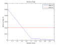 Thumbnail for version as of 14:02, 4 June 2014