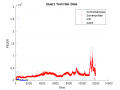 Thumbnail for version as of 13:03, 3 November 2016