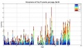 Thumbnail for version as of 14:03, 6 June 2014