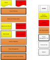 Thumbnail for version as of 21:14, 8 April 2011